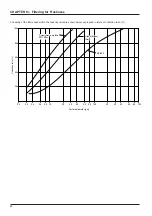 Preview for 91 page of Mitsubishi Electric Lossnay PZ-41SLB-E Technical Manual