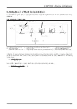 Preview for 94 page of Mitsubishi Electric Lossnay PZ-41SLB-E Technical Manual