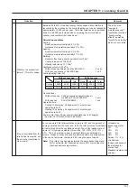 Preview for 104 page of Mitsubishi Electric Lossnay PZ-41SLB-E Technical Manual