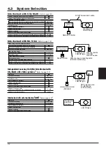 Preview for 115 page of Mitsubishi Electric Lossnay PZ-41SLB-E Technical Manual