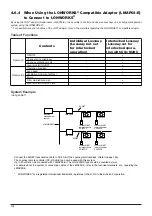 Preview for 129 page of Mitsubishi Electric Lossnay PZ-41SLB-E Technical Manual