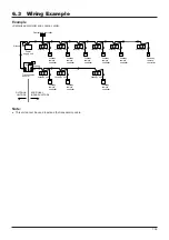 Preview for 138 page of Mitsubishi Electric Lossnay PZ-41SLB-E Technical Manual