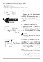 Preview for 166 page of Mitsubishi Electric Lossnay PZ-41SLB-E Technical Manual