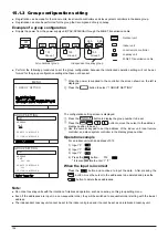 Preview for 187 page of Mitsubishi Electric Lossnay PZ-41SLB-E Technical Manual