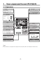 Preview for 2 page of Mitsubishi Electric Lossnay Manual