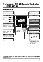 Preview for 8 page of Mitsubishi Electric Lossnay Manual