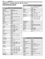 Preview for 102 page of Mitsubishi Electric LT-37132 Owner'S Manual