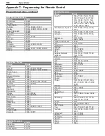 Preview for 106 page of Mitsubishi Electric LT-37132 Owner'S Manual