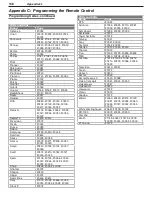 Preview for 108 page of Mitsubishi Electric LT-37132 Owner'S Manual