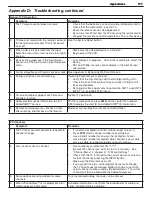 Preview for 111 page of Mitsubishi Electric LT-37132 Owner'S Manual