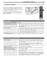 Preview for 31 page of Mitsubishi Electric LT-40133 Owner'S Manual