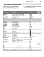 Preview for 53 page of Mitsubishi Electric LT-40133 Owner'S Manual