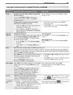 Preview for 55 page of Mitsubishi Electric LT-40133 Owner'S Manual