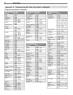 Preview for 74 page of Mitsubishi Electric LT-40133 Owner'S Manual