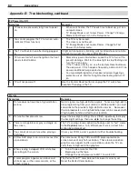 Preview for 80 page of Mitsubishi Electric LT-40133 Owner'S Manual