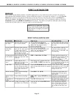 Preview for 17 page of Mitsubishi Electric LT-40133 Service Manual