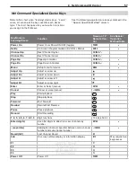 Preview for 57 page of Mitsubishi Electric LT-40148 Owner'S Manual