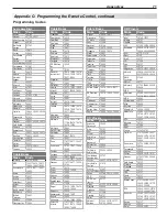 Preview for 71 page of Mitsubishi Electric LT-40148 Owner'S Manual