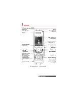 Preview for 4 page of Mitsubishi Electric M420i User Manual