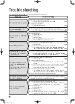 Preview for 18 page of Mitsubishi Electric MA-E100R-E Instruction Manual