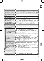 Preview for 19 page of Mitsubishi Electric MA-E100R-E Instruction Manual