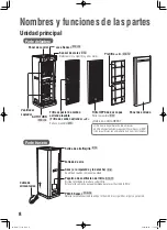 Preview for 28 page of Mitsubishi Electric MA-E100R-E Instruction Manual