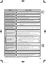 Preview for 61 page of Mitsubishi Electric MA-E100R-E Instruction Manual