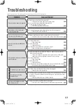 Preview for 17 page of Mitsubishi Electric MA-E85R-A Instruction Manual