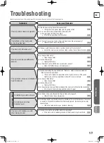 Preview for 17 page of Mitsubishi Electric MA-E85R-E Instruction Manual