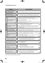 Preview for 18 page of Mitsubishi Electric MA-E85R-E Instruction Manual