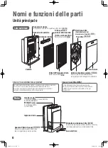 Preview for 46 page of Mitsubishi Electric MA-E85R-E Instruction Manual