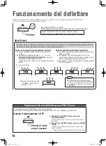 Preview for 50 page of Mitsubishi Electric MA-E85R-E Instruction Manual