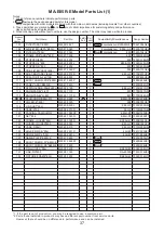 Preview for 37 page of Mitsubishi Electric MA-E85R-E Service Manual