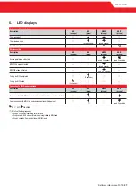 Preview for 27 page of Mitsubishi Electric MAC-567IF Installation And Operation Manual