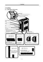 Preview for 51 page of Mitsubishi Electric MDS-B-SPJ2 02 Specification Manual