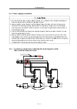 Preview for 66 page of Mitsubishi Electric MDS-B-SPJ2 02 Specification Manual