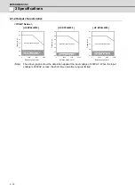 Preview for 57 page of Mitsubishi Electric MDS-D-SPJ3 Specification Manual