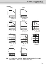 Preview for 58 page of Mitsubishi Electric MDS-D-SPJ3 Specification Manual