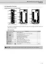 Preview for 62 page of Mitsubishi Electric MDS-D-SPJ3 Specification Manual