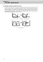 Preview for 71 page of Mitsubishi Electric MDS-D-SPJ3 Specification Manual