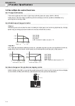 Preview for 73 page of Mitsubishi Electric MDS-D-SPJ3 Specification Manual