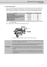 Preview for 96 page of Mitsubishi Electric MDS-D-SPJ3 Specification Manual