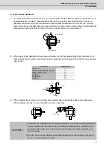 Preview for 98 page of Mitsubishi Electric MDS-D-SPJ3 Specification Manual