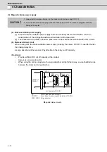 Preview for 105 page of Mitsubishi Electric MDS-D-SPJ3 Specification Manual