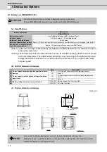 Preview for 117 page of Mitsubishi Electric MDS-D-SPJ3 Specification Manual