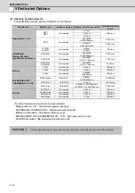 Preview for 125 page of Mitsubishi Electric MDS-D-SPJ3 Specification Manual