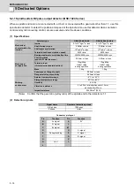 Preview for 127 page of Mitsubishi Electric MDS-D-SPJ3 Specification Manual