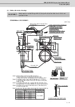 Preview for 130 page of Mitsubishi Electric MDS-D-SPJ3 Specification Manual