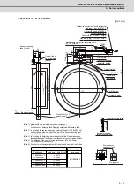 Preview for 132 page of Mitsubishi Electric MDS-D-SPJ3 Specification Manual