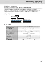 Preview for 134 page of Mitsubishi Electric MDS-D-SPJ3 Specification Manual